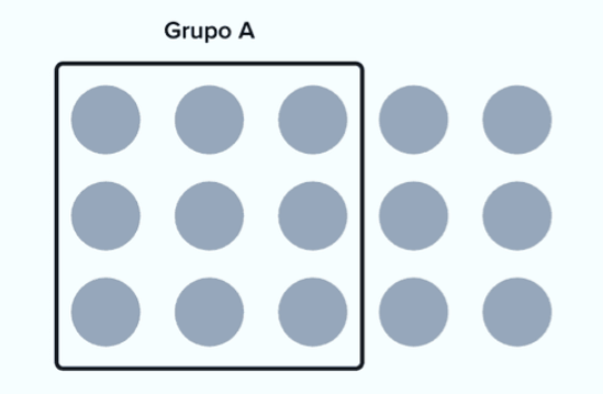 Exemplo do Princípio da Região Comum