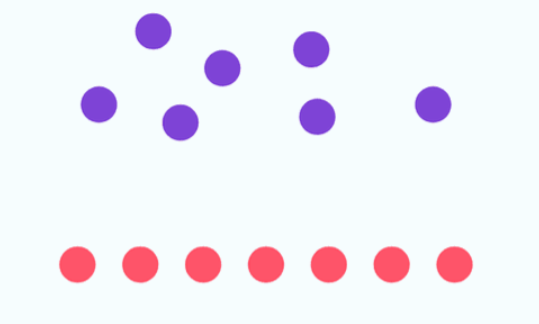 Exemplo do Princípio da Continuidade