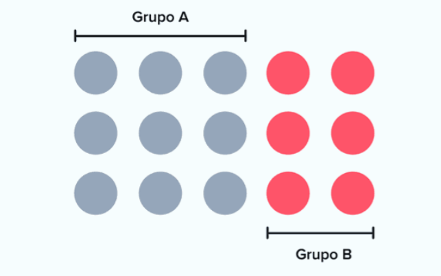 Exemplo do Princípio da Similaridade